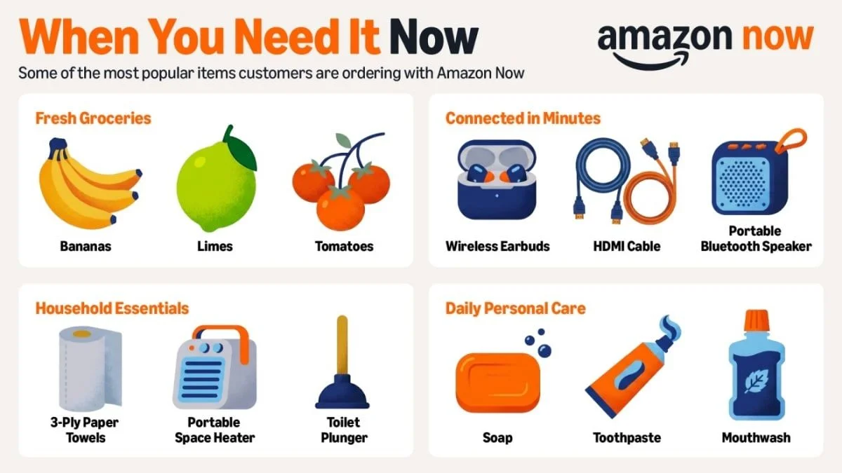 挑戰物流極限!Amazon Now「30分鐘送達」服務擴大登陸全美,主打24小時全天候民生必需品配送