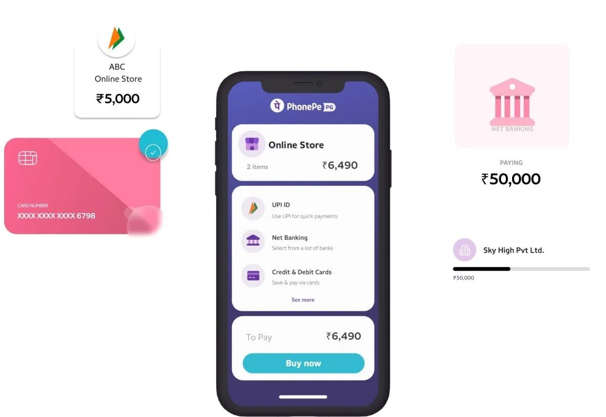 Amazon 與 Meta 聯手遊說印度官方 挑戰 PhonePe 與 Google Pay 支付壟斷