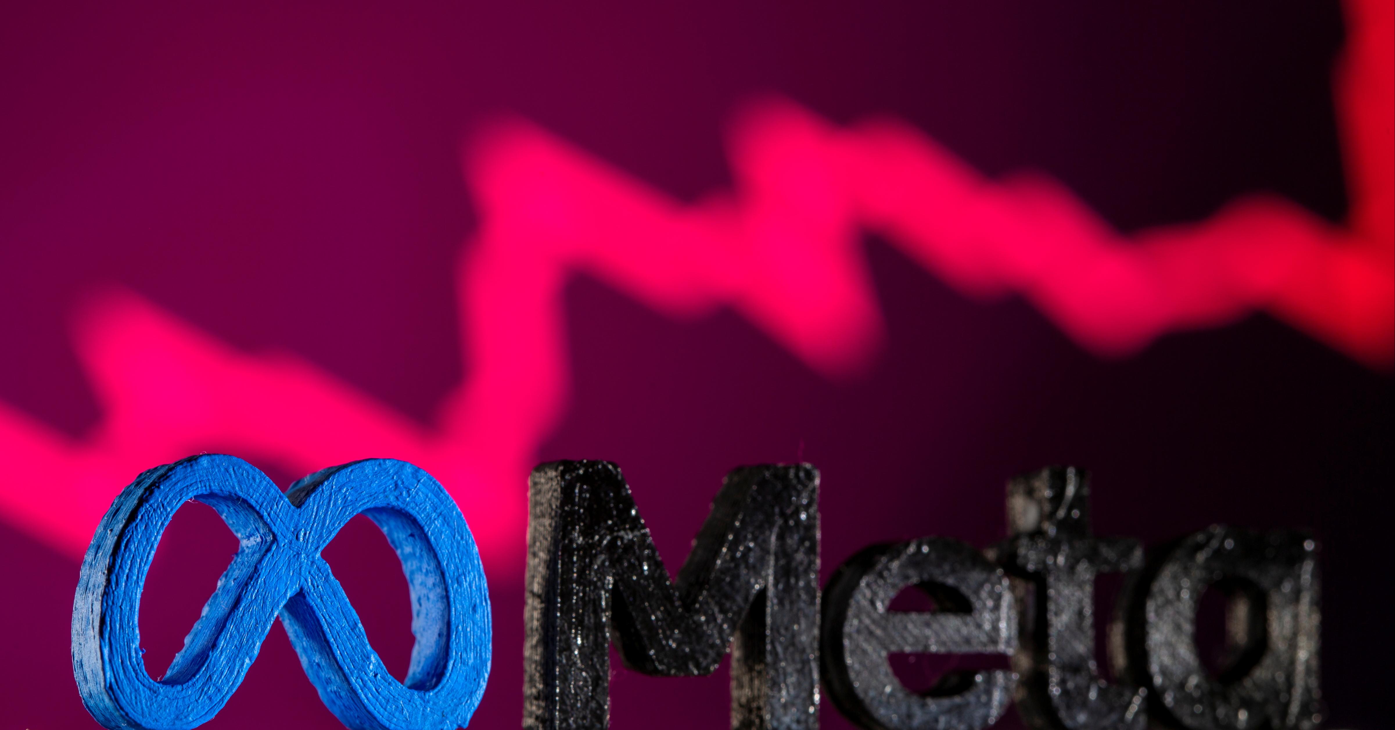 FB 活躍用戶漲回來了？Meta Q1 財報發布後股價飆漲近20% - INSIDE