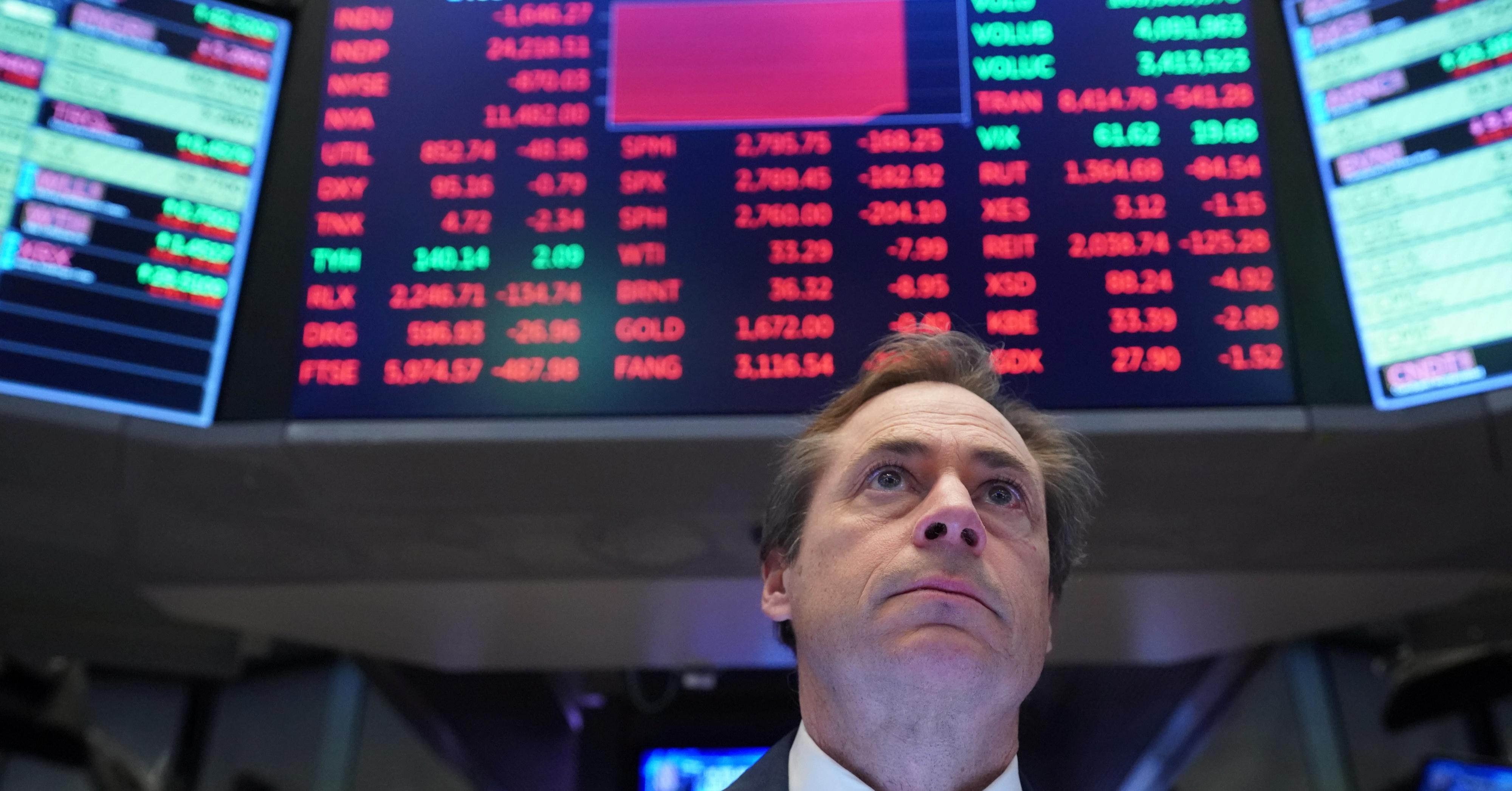 史上首次！美股單日下挫破2000 點觸發熔斷機制- INSIDE