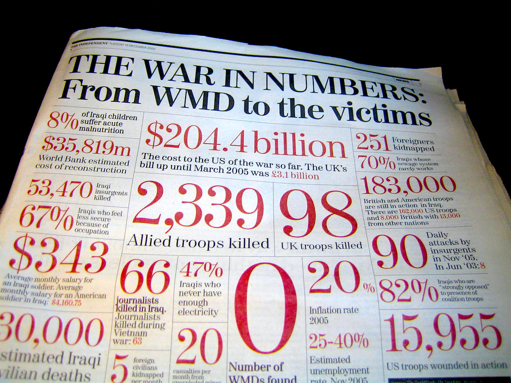 記熟這4 個公式， 數字一秒轉成英文！ - INSIDE