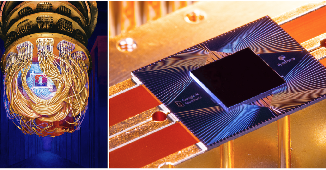 為您輕鬆簡讀：2025 諾貝爾物理學獎與Google 的量子霸權- INSIDE