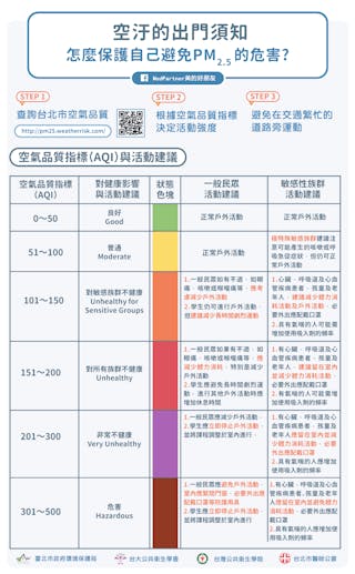 Photo Credit：MedPartner美的好朋友