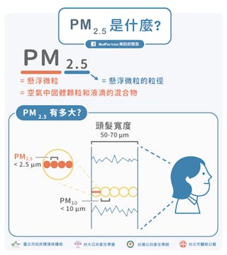 單次授權