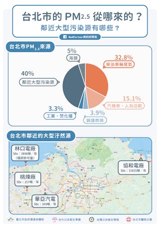 Photo Credit：MedPartner美的好朋友