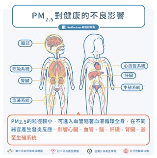 Photo Credit：MedPartner美的好朋友