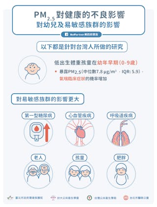 Photo Credit：MedPartner美的好朋友