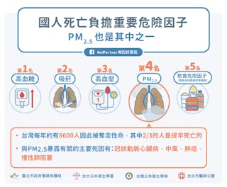 Photo Credit：MedPartner美的好朋友