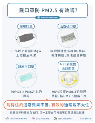 Photo Credit：MedPartner美的好朋友