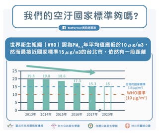 Photo Credit：MedPartner美的好朋友