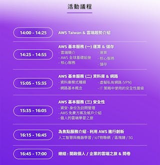 先加值，再轉職！加入AWS AWSome Day線上雲端培訓，搶手數位人才就是你 - TNL The News Lens 關鍵評論網