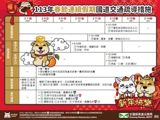 2024春節過年國道交通疏導措施一覽表。