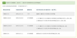 勞動部「青年尋職津貼」每人最高4.5萬元,申請資格、線上申辦流程一次看 - TNL The News Lens 關鍵評論網