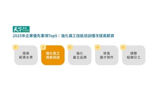 01 企業優先事項:員工「技能培訓」躍居第二位