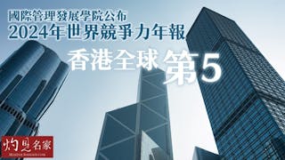 香港競爭力升兩位排第5 新加坡居首