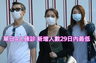 多4人感染新冠肺炎 27日內單日確診數字首次跌至個位數