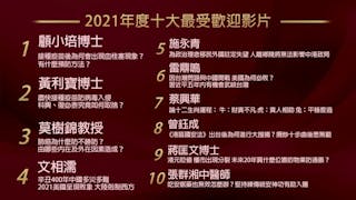 透視政經局勢 攜手脫離疫情──2021年度灼見名家十大最受歡迎影片