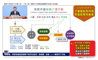 中國絲路為人類 美國亂局謀私利