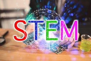 我的STEM事件簿2018──四大創科活動的體驗