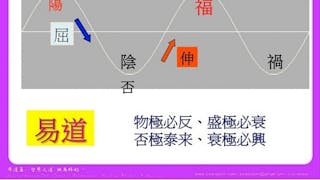 《易道》與歷史規律