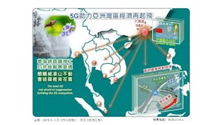 誰助華為衝雲霄 5G勝負見分曉