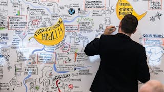 窒礙創意建立的四大因素