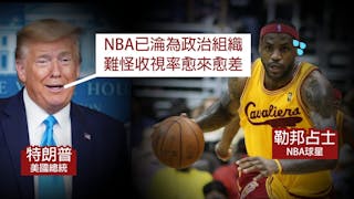 NBA一度罷賽抗議非裔遭槍擊 特朗普斥淪政治組織難怪收視差