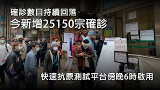 新增25150宗確診 快速抗原測試平台啟用