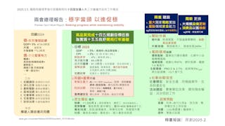 從中國政府工作報告與美國國情咨文──看兩國發展差異