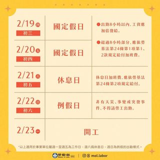 農曆春節9天連假,勞工出勤休息日、例假日、國定假日薪資算法一次看 - TNL The News Lens 關鍵評論網