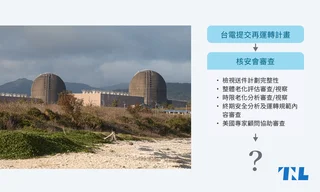 核二核三再運轉_TNL