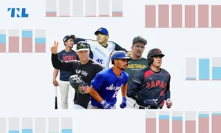 WBC歷屆MLB佔比_cover_TNL