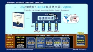 美國《國安戰略》治標不治本 與我們客觀科學的災後重建