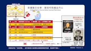 清朝曾是世界巨富 日寇鯨掠十年財政 清朝曾是世界巨富 日寇鯨掠十年財政