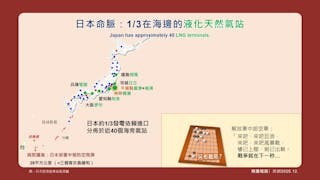 只要開出第一槍 戰爭就在下一秒