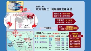 非洲鐵礦石新秀突顯中國擔當