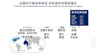 法國的中資倉庫被盜 反映殖民帝國後遺症
