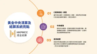 香港黃金中央結算系統及其戰略意義