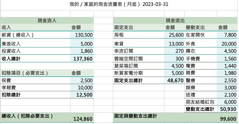 買流量的定義與常見方式解析