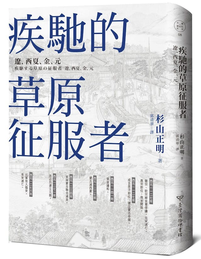 獨立心旺盛的「邊境王國」：從部族水平的党項集團，到李元昊的西夏國