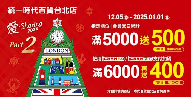 統一時代百貨台北店愛Sharing二波2024.12.5-2025.1.1全館指定滿5000送500，使用icash支付滿6000再送400