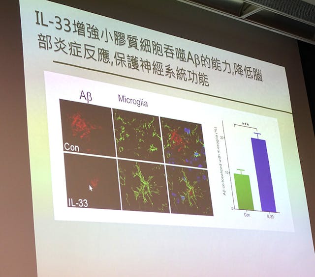 1L-33在大腦中增強小膠質細胞功能。