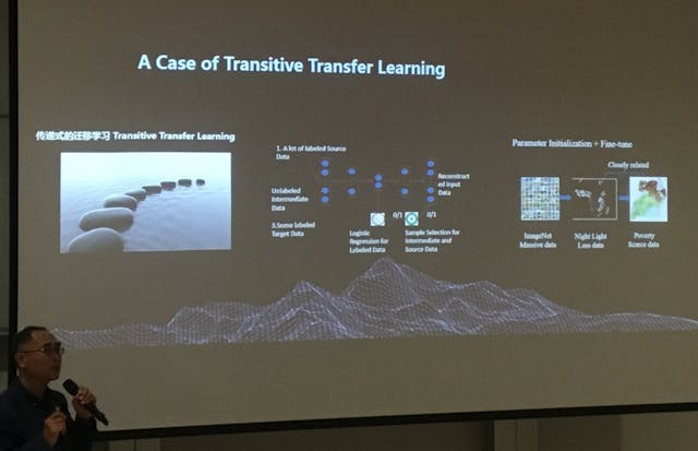衛星圖像和非洲大陸的貧窮狀況看似不太相關，但傳遞式遷移學習有助找出兩個不同領域資訊之間的關聯。（楊強教授簡報）