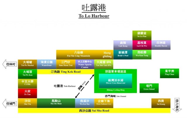 城門河直通吐露港，水路可通沿岸各地，特別是船灣淡水湖區。