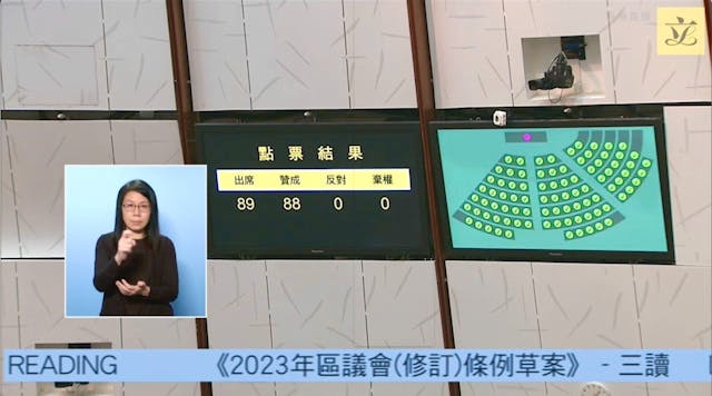 幾乎全票通過的月初通過《2023年區議會（修訂）條例草案》。（立法會視頻截圖）