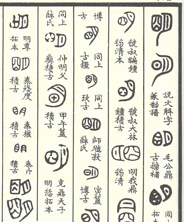 圖二&nbsp; 金石大字典的明字（部分）