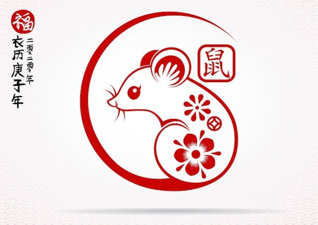 今年是鼠年，談談中國歷史上最有影響力的三隻老鼠。（Shutterstock）