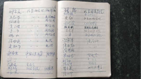 1979年初一批法律工作者聚會簽到名單，歷史應感謝他們。