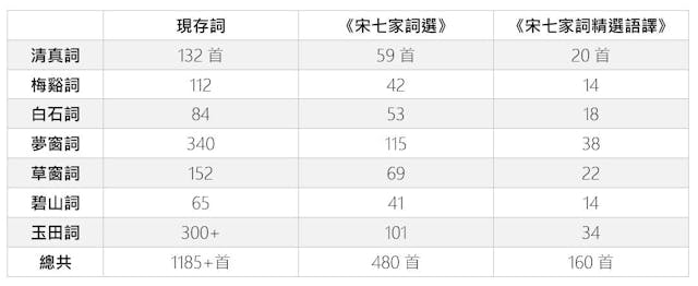 （灼見名家製圖）