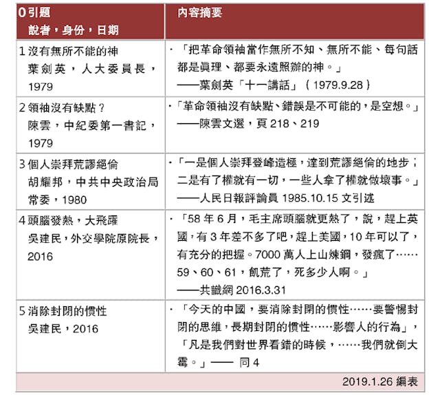 表，關於造神、集權和大飛躍的話題